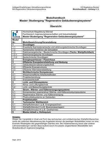 Modulhandbuch - Hochschule Magdeburg-Stendal