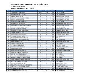 COPA GALEGA CARREIRA X MONTAÑA 2013