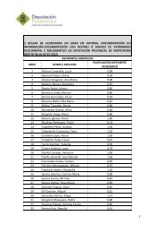 Lista admitidos y excluidos Arquivox - DeputaciÃ³n de Pontevedra