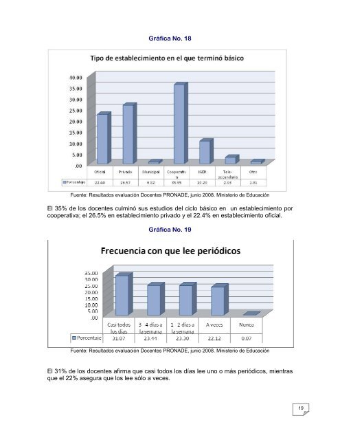 Ministra de EducaciÃ³n - Mineduc