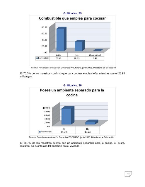 Ministra de EducaciÃ³n - Mineduc