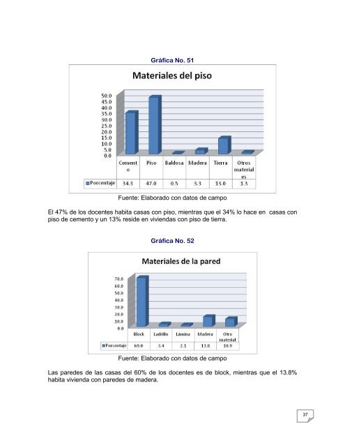 Ministra de EducaciÃ³n - Mineduc