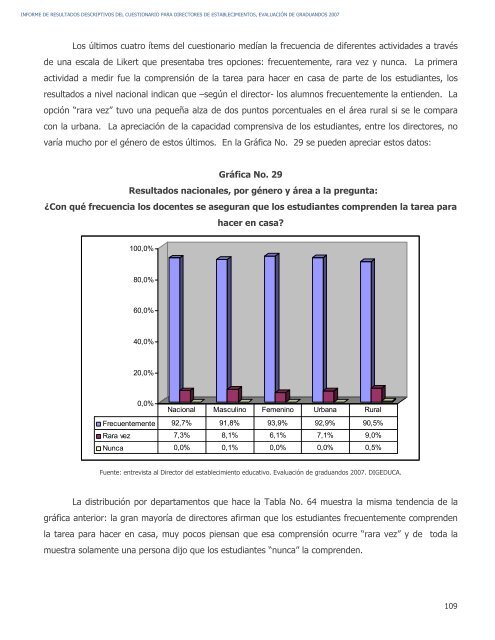 informe de resultados descriptivos del cuestionario para ... - Mineduc