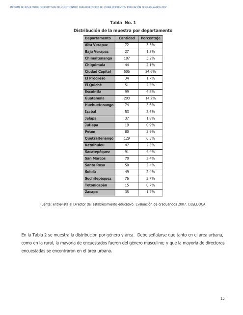 informe de resultados descriptivos del cuestionario para ... - Mineduc