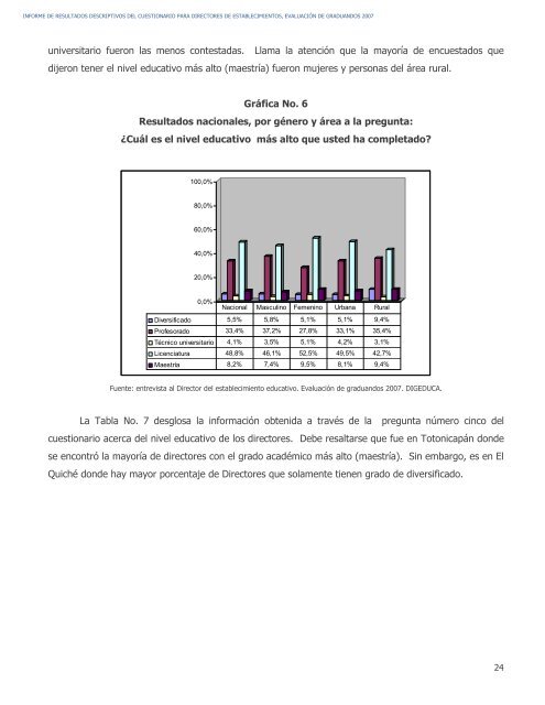 informe de resultados descriptivos del cuestionario para ... - Mineduc