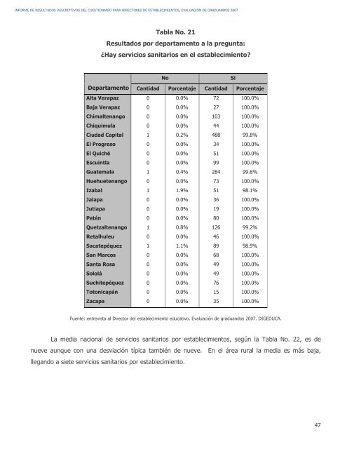 informe de resultados descriptivos del cuestionario para ... - Mineduc