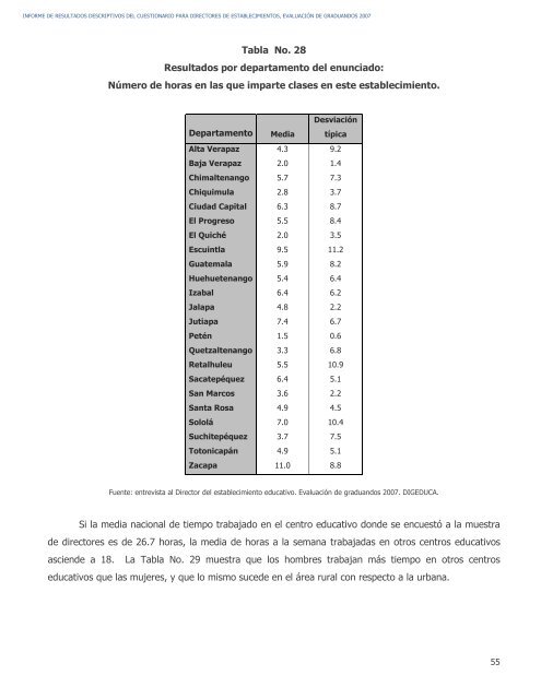 informe de resultados descriptivos del cuestionario para ... - Mineduc