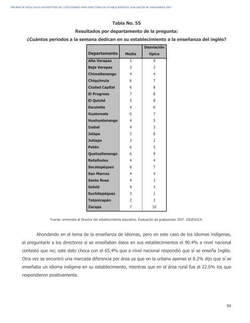 informe de resultados descriptivos del cuestionario para ... - Mineduc