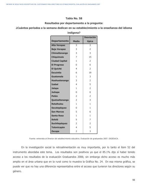 informe de resultados descriptivos del cuestionario para ... - Mineduc