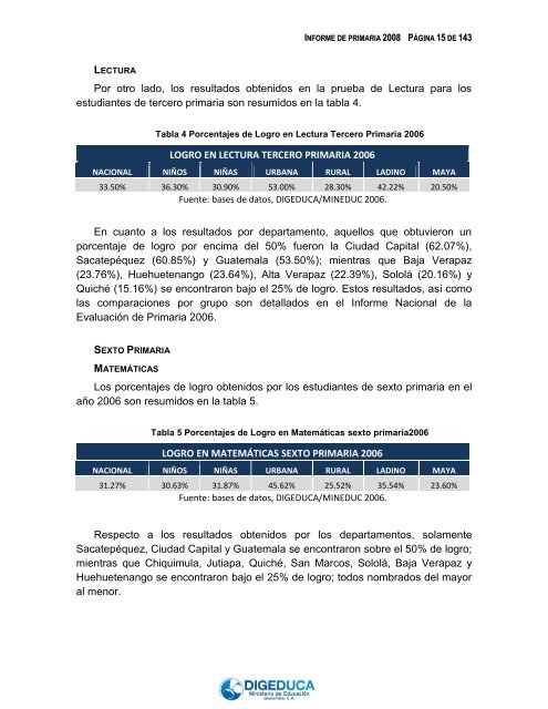 INFORME 2008 PÁGINA 1 143