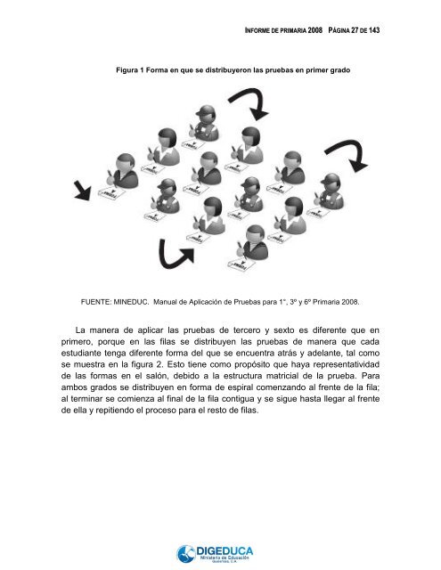 INFORME 2008 PÁGINA 1 143