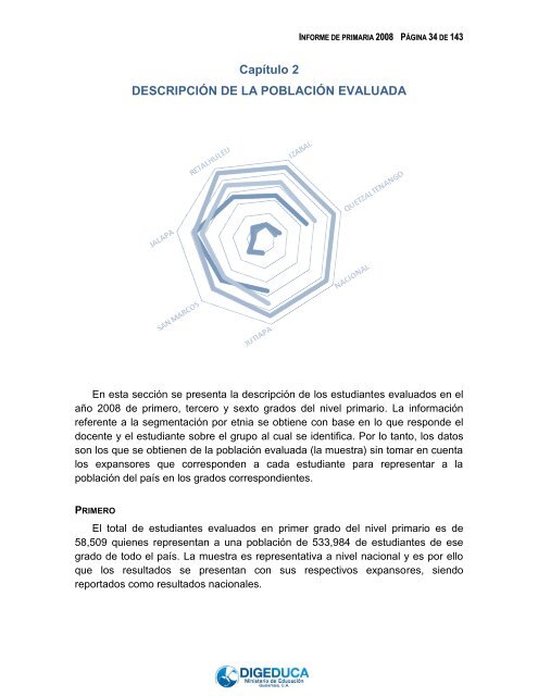 INFORME 2008 PÁGINA 1 143