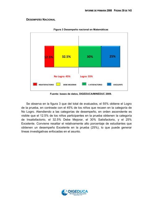 INFORME 2008 PÁGINA 1 143