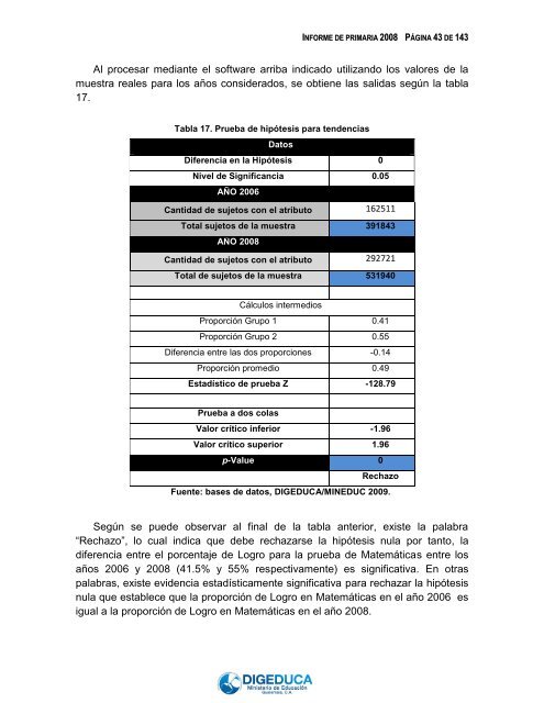 INFORME 2008 PÁGINA 1 143