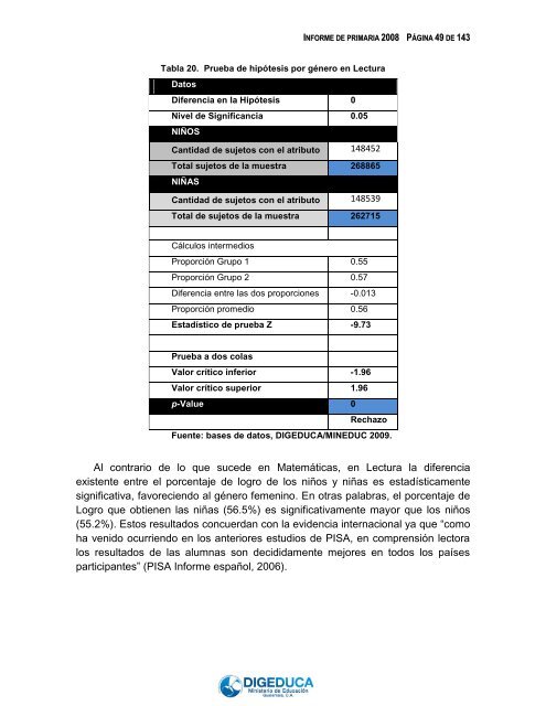 INFORME 2008 PÁGINA 1 143