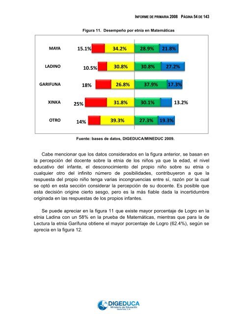 INFORME 2008 PÁGINA 1 143