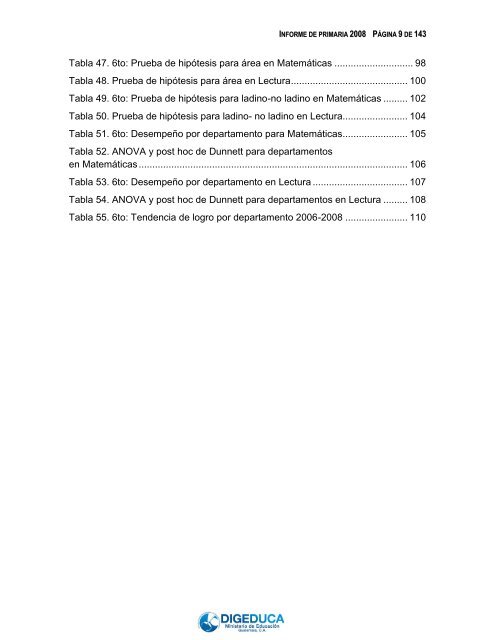 INFORME 2008 PÁGINA 1 143