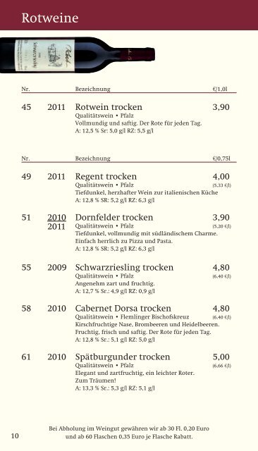 WEINGUT BERNHARD KOCH WEINE UND PREISE 1/2012