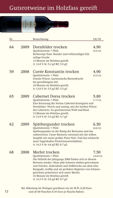 WEINGUT BERNHARD KOCH WEINE UND PREISE 1/2012