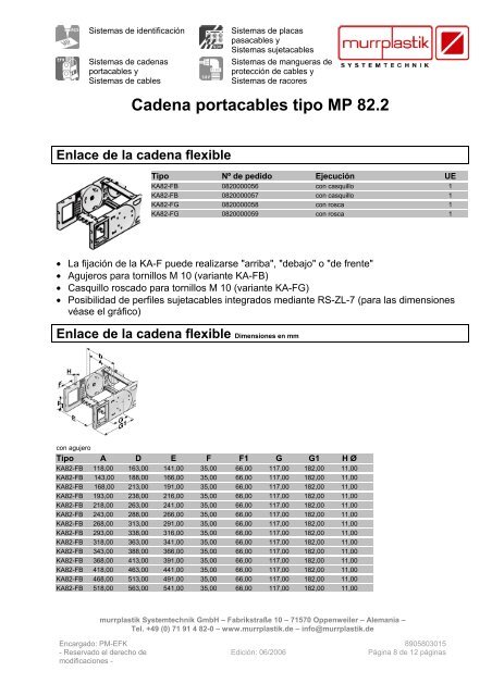 Cadena portacables tipo MP 82.2 - Murrplastik Systemtechnik