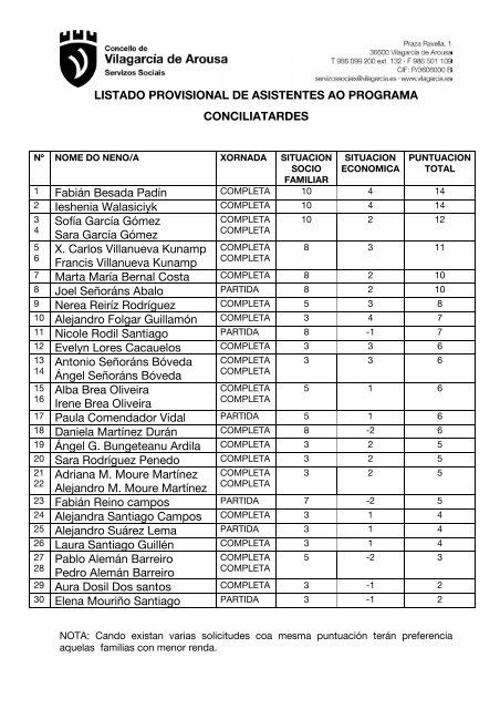 LISTADO PROVISIONAL DE ASISTENTES AO PROGRAMA ...