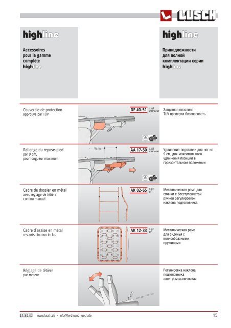 Механизмы - Ferdinand Lusch GmbH