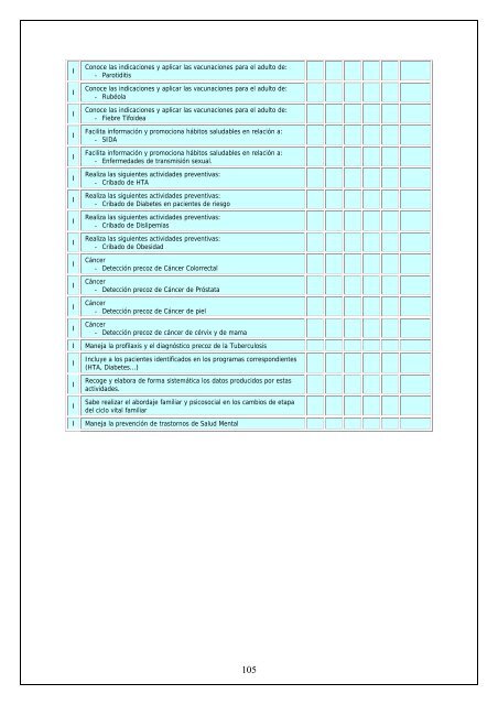 Medicina Familiar y Comunitaria