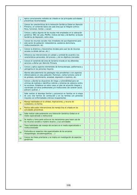 Medicina Familiar y Comunitaria