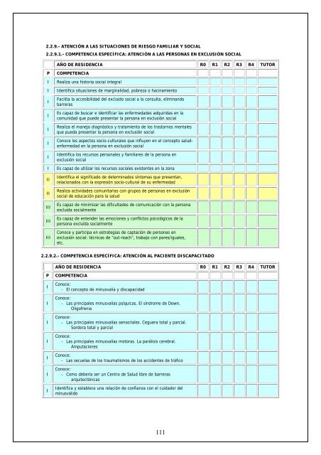 Medicina Familiar y Comunitaria