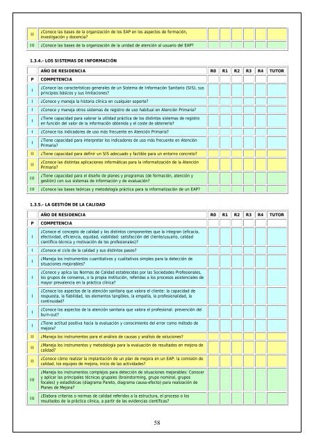 Medicina Familiar y Comunitaria