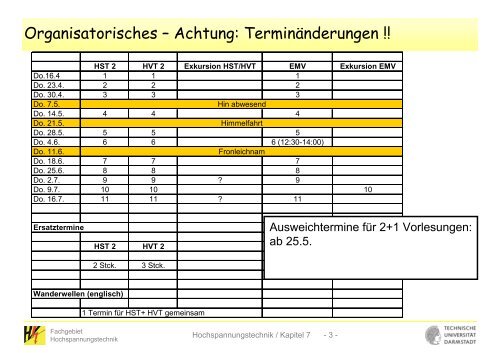 Prof. Dr.-Ing. Volker Hinrichsen Dipl.-Ing. Jan Debus