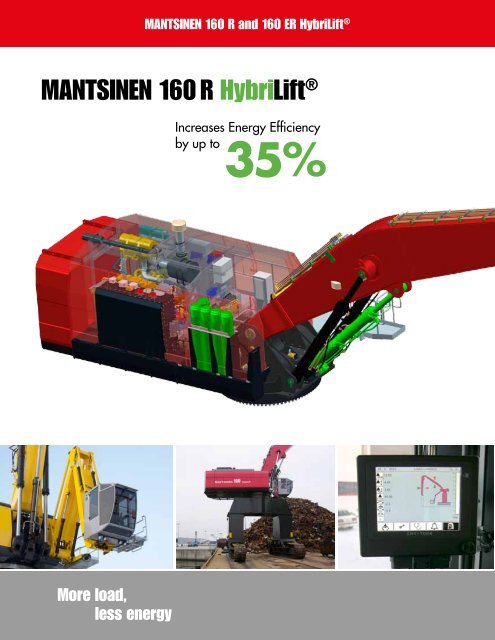 MANTSINEN 160 R and 160 ER HybriLift