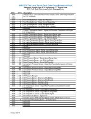 CNH ECU Tier 3 and Tier 4a Fault Code Cross Reference Chart