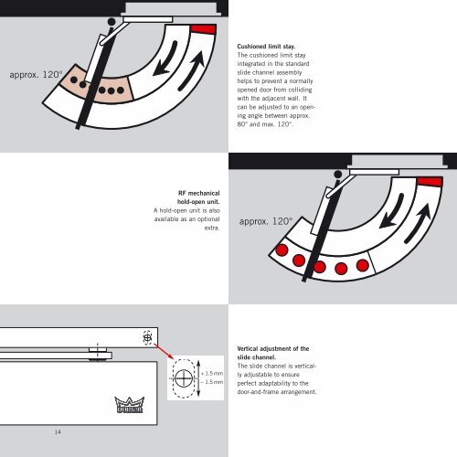 DORMA TS 97