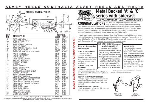 Metal Backed ‘A’ & ‘C’ series with sidecast