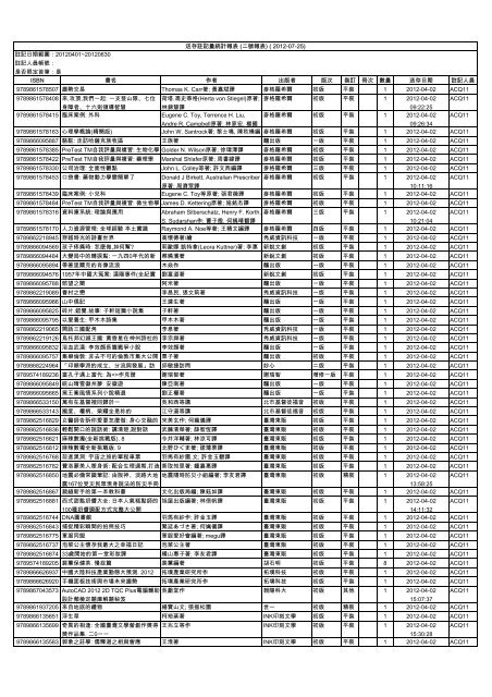 掉寶率1％的遊戲扭蛋其實3成以上的人都抽不到？用數學解開日常生活中的種種謎團- 三民網路書店