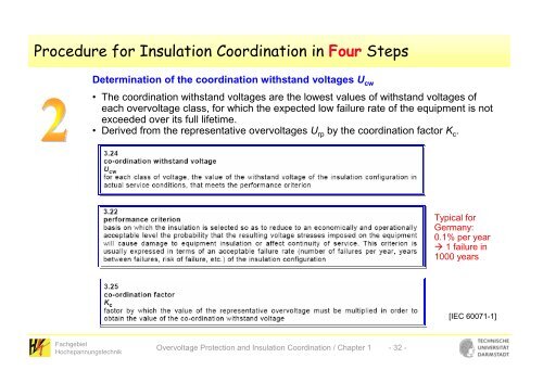 Overvoltage Protection and Insulation Coordination in Power Systems