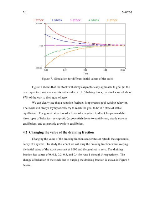 Generic Structures First-Order Negative Feedback