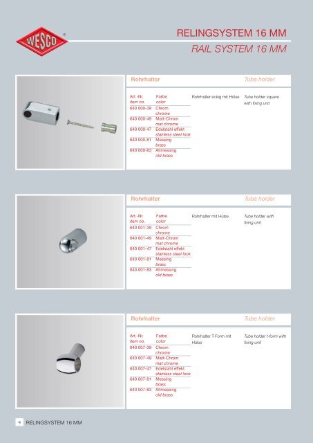 rail system 16 mm - WESCO - Einbau