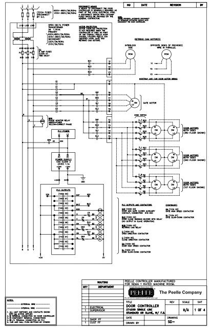 274200 - Peelle Company