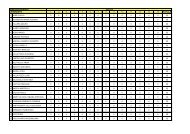 Preferenze elezioni regionali del 24 e 25 febbraio 2013 (pdf - 1199 ...