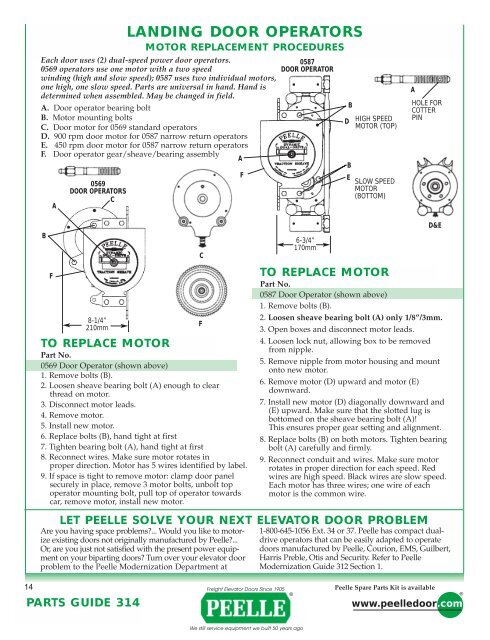 CONTROLS