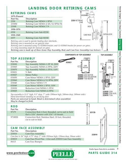 CONTROLS