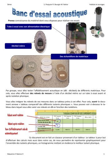 Dossier ressources Banc d'essai acoustique - Technologie