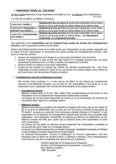 ORGANISATION DE L'ENSEIGNEMENT MATERNEL ET PRIMAIRE ORDINAIRE