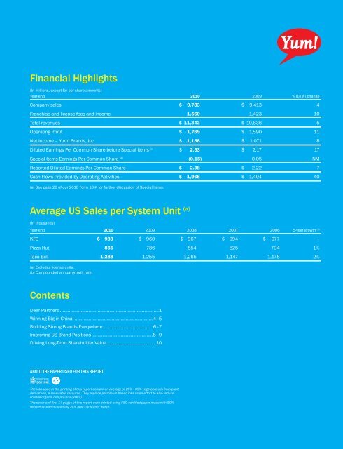 Yum! 2010 Annual Report