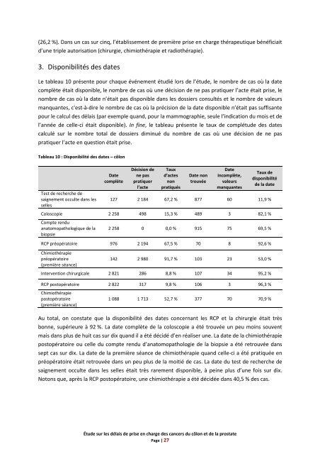 Rapport Ã©tude CÃ´lon et Prostate_FINAL 2 - Institut National Du Cancer