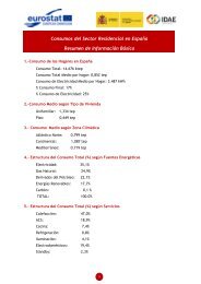 Consumos del Sector Residencial en España Resumen de Información Básica