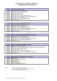 La liste des codes voeux Ã  saisir pour l'affectation post-3e