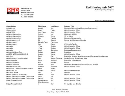 Red Herring Asia 2007
